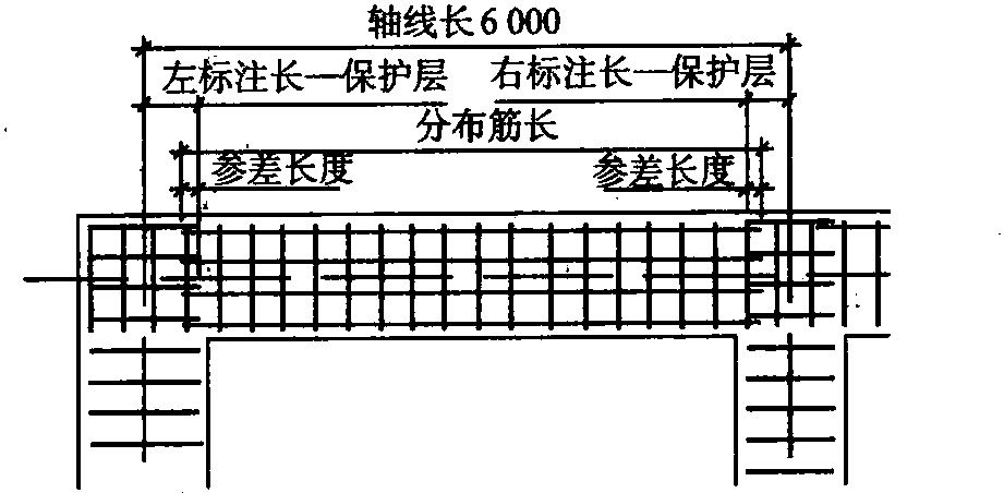 3.4.1 平法鋼筋工程量計(jì)算常用數(shù)據(jù)